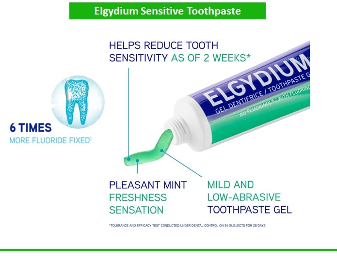 Elgydium Sensitive toothpaste - 75 ml