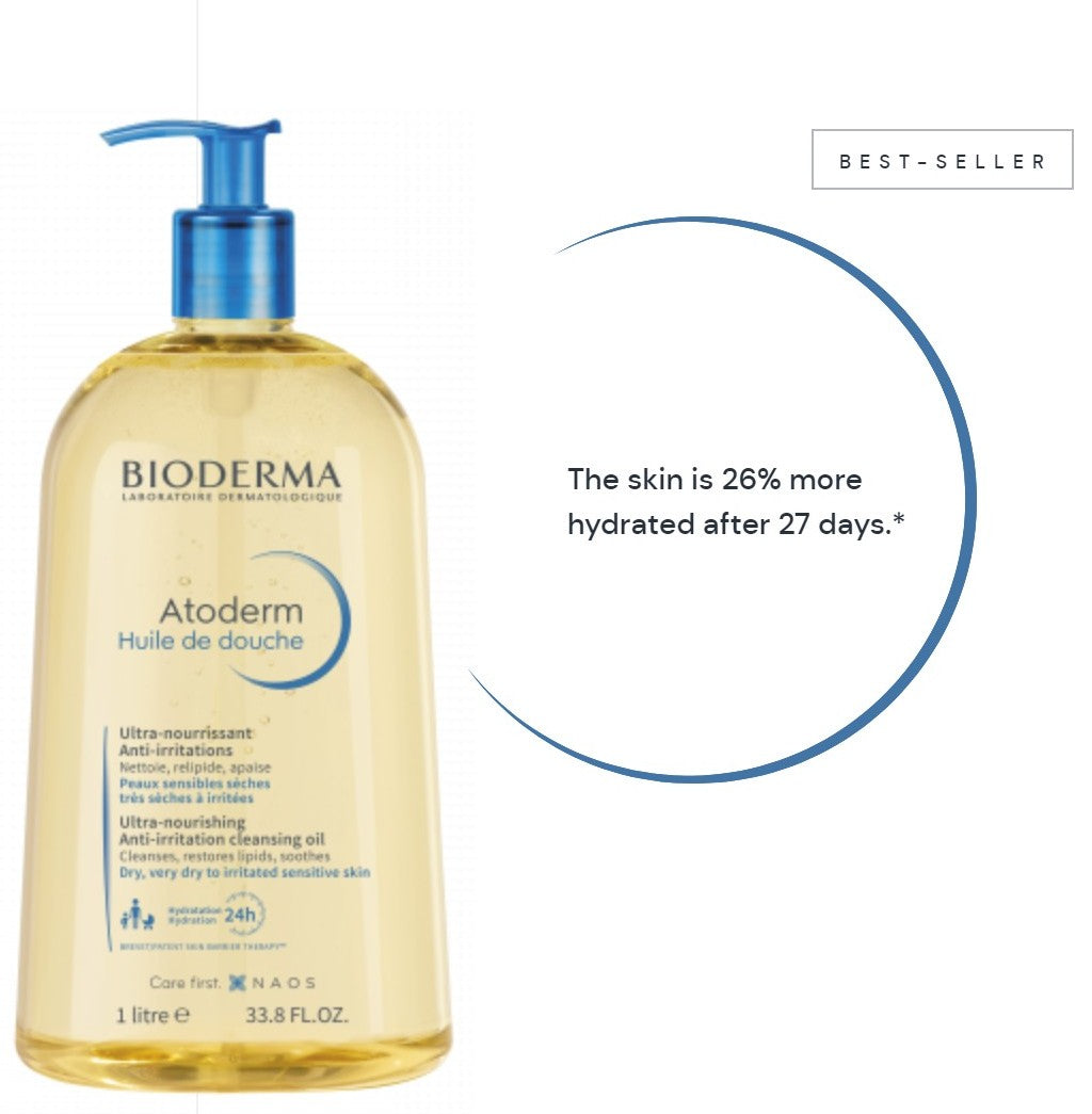 Biorderma Anti-Irritation Face & Body Cleansing Shower Oil (Very Dry Eczema-Prone Skin) 1L