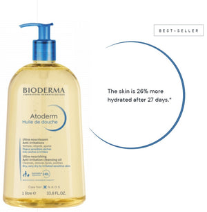 Biorderma Anti-Irritation Face & Body Cleansing Shower Oil (Very Dry Eczema-Prone Skin) 1L